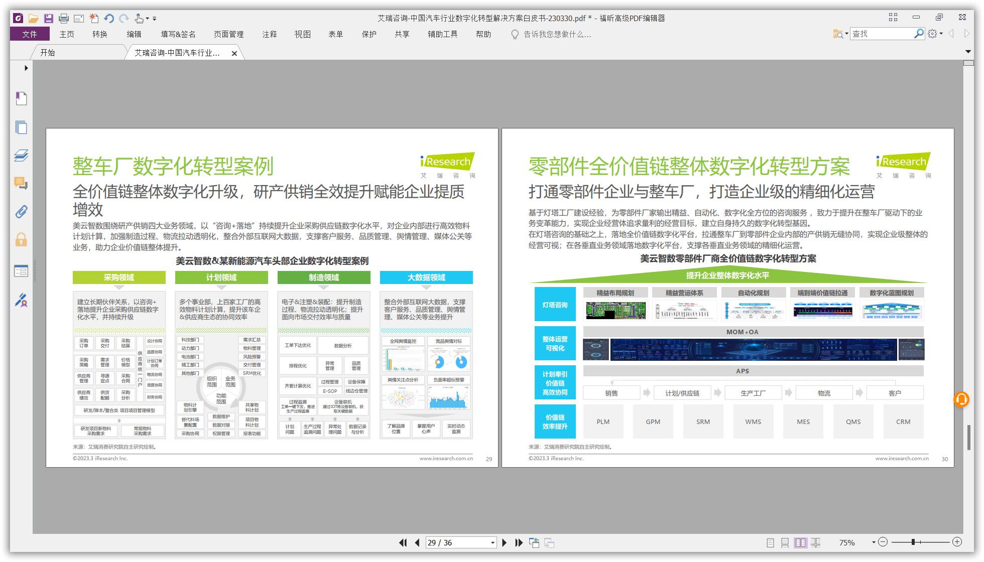 中国汽车行业数字化转型解决方案白皮书3.png