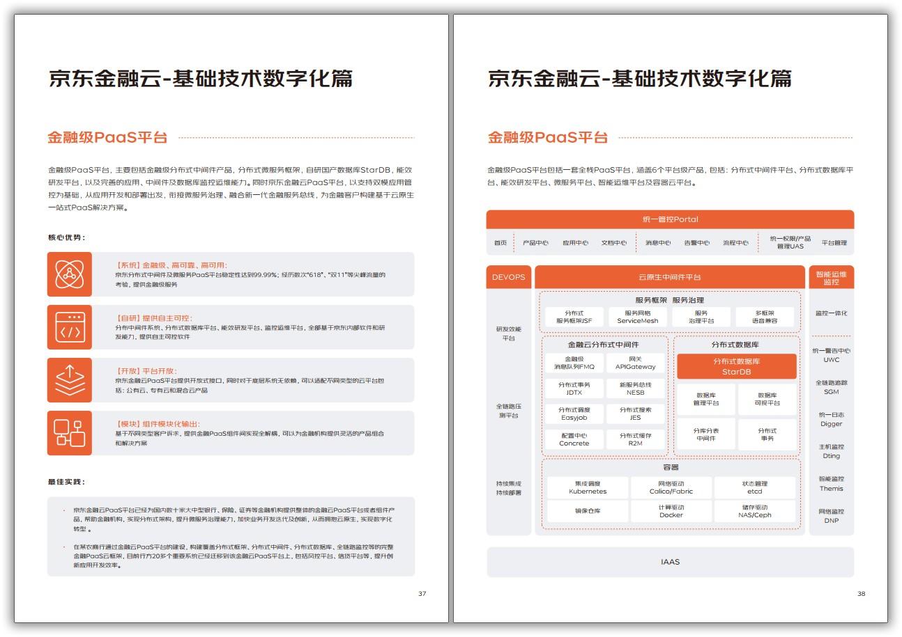 京东云金融行业解决方案4.jpg